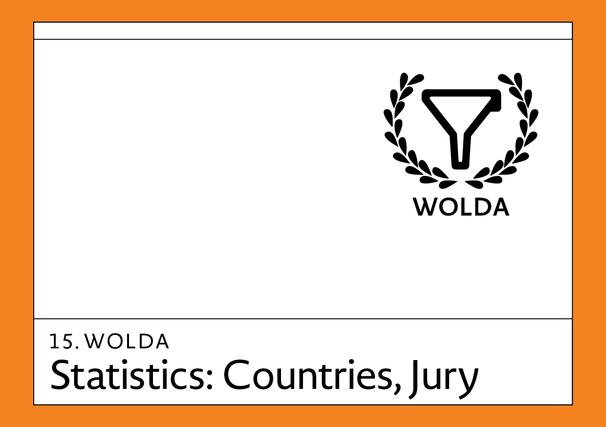 15. WOLDA Winners